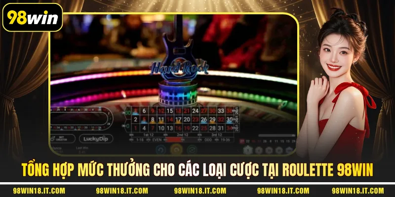 tong-hop-muc-thuong-cho-cac-loai-cuoc-tai-roulette-98win